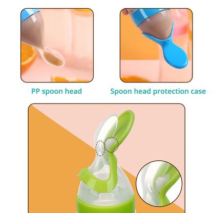 FeedEase - Silicone Bottle & Spoon Feeder